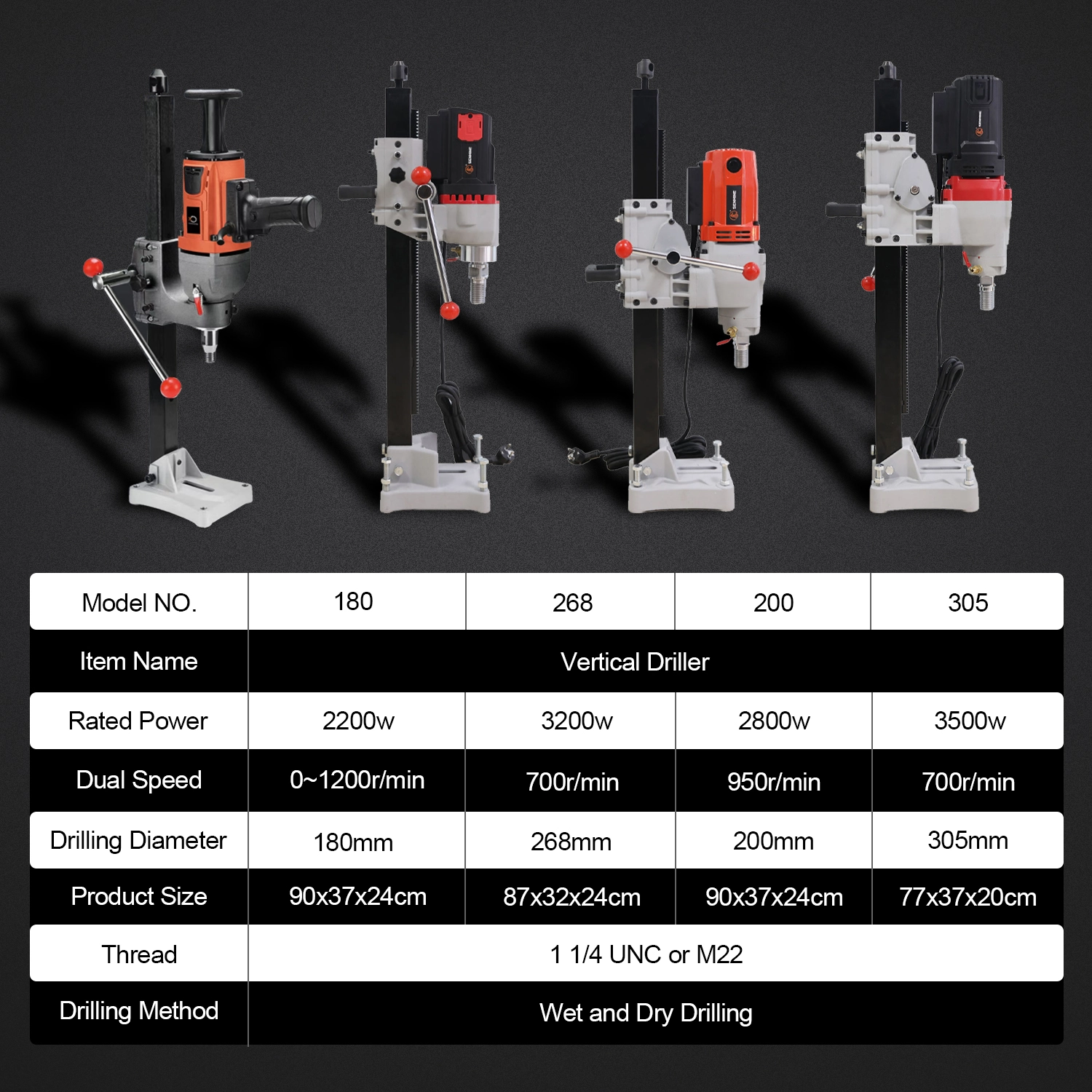 Heavy Duty Concrete Drilling Diamond Core Drill Machine 5 Heavy Duty Concrete Drilling Diamond Core Drill Machine - Image 2
